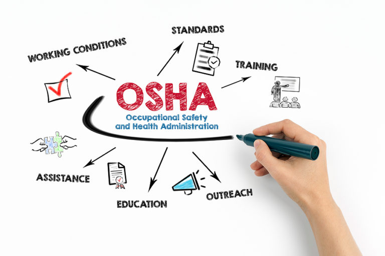 Warehouse Safety Training And OSHA Guidelines For Warehouses | Safety ...