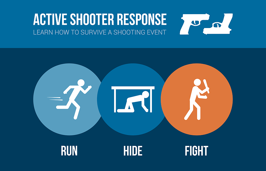 Albuquerque Active Shooter Training - Steps to Take to Be Prepared for Workplace Violence by Safety Counselling 505-881-1112