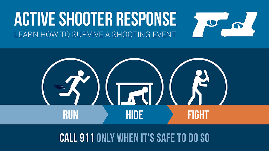 Steps to Follow During an Active Shooter Attack by Safety Counselling