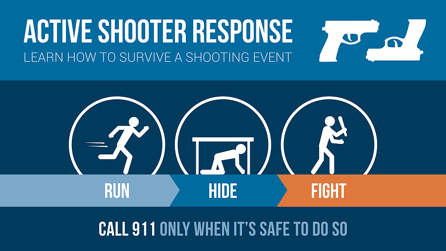 Active Shooter Drill Scenarios