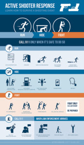 Steps to Take During an Active Shooter Attack Safety Counselling